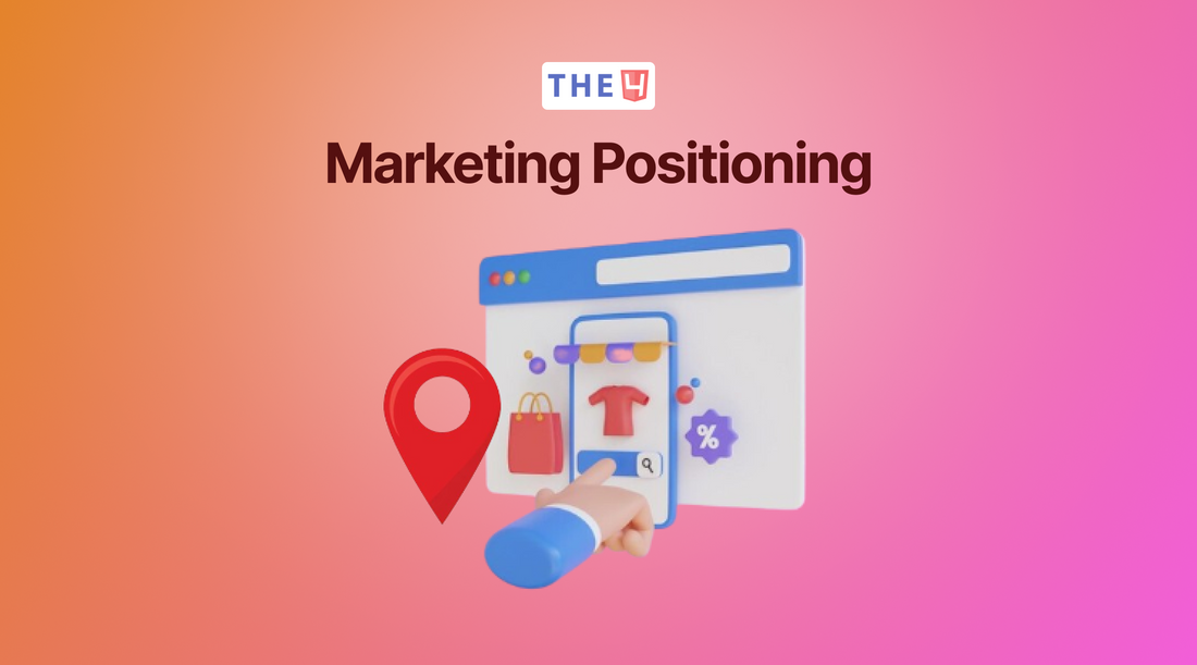 Positioning in marketing