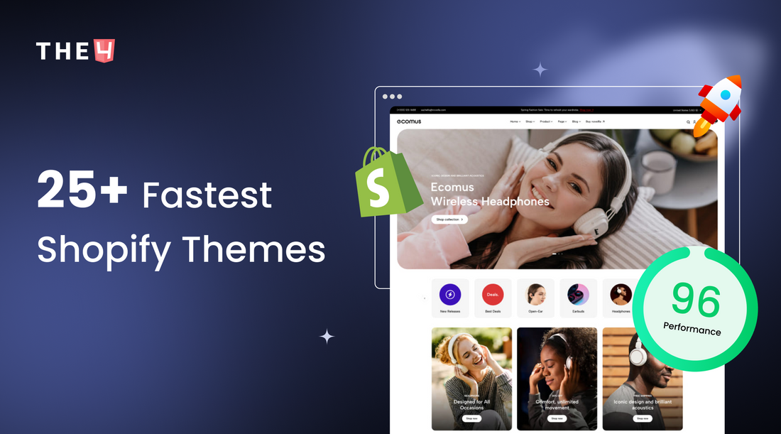 Fastest Themes for Shopify Store