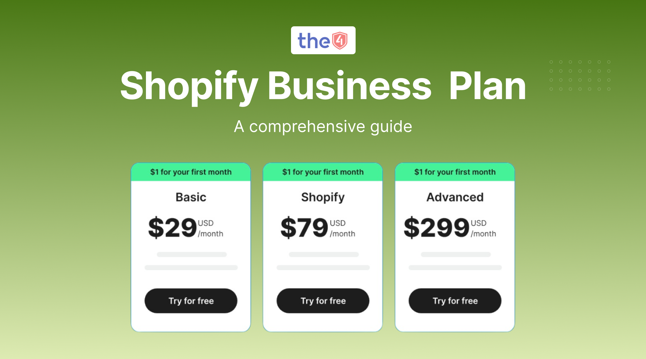 shopify-business-plan-templates