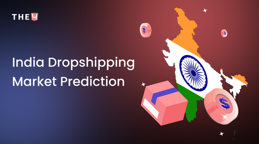 dropshipping market size in india