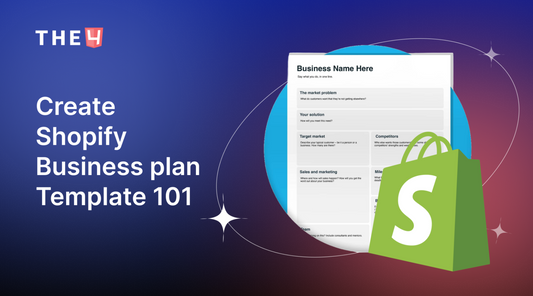 Shopify Business Plan: A Comprehensive Guide 2025