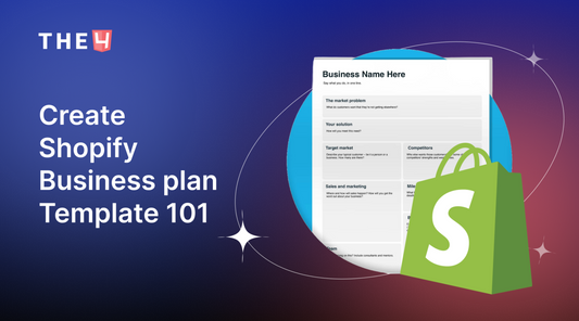 Shopify Business Plan: A Comprehensive Guide 2024