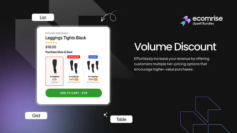 EcomRise: Upsell & Bundles