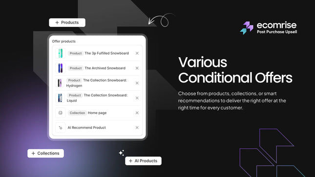 EcomRise Post Purchase Upsell