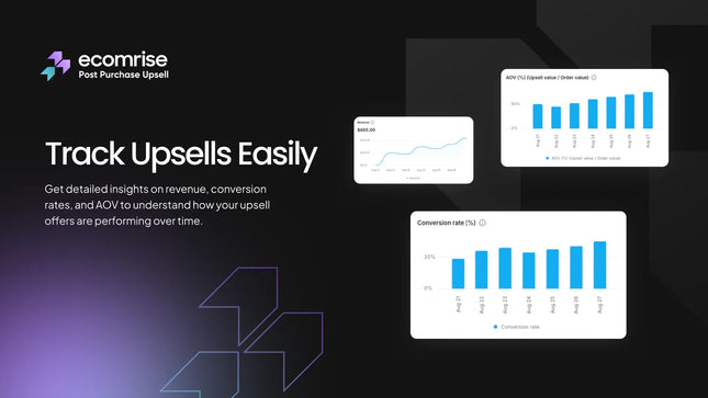 EcomRise Post Purchase Upsell